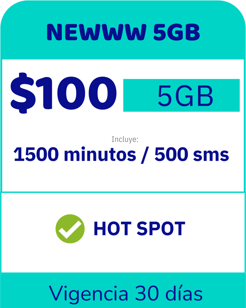 Newww MiFi Modem Internet portatil Incluye SIM con 5Gb Gratis